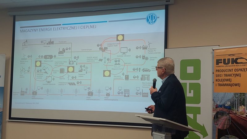 Sesja wykładowa została rozpoczęta referatem pt. „Magazynowanie energii – idea, której czas nadszedł” wygłoszonym przez Kol. Jacka Nowickiego